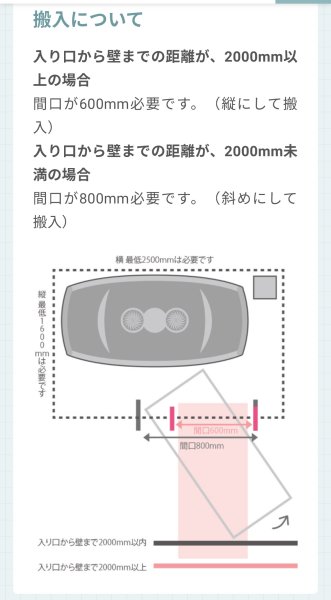 画像10: Hapro コラーゲンマシンC200　60Hz　N101 (10)