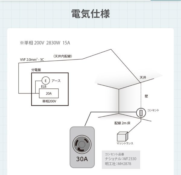 画像7: Hapro  コラーゲンマシンC200　50Hz　H105 (7)